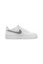 Af1 Impact Nn Gs Nddc