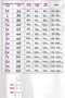 Elastic Waist Wide Leg Big Size Aerobic Fabric Summer Trousers - 7