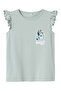 Nmfmuru Bluey Ss Top Box Sky