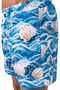 Bronz Ocean Wave Men's Swim Shorts Quick Dry Aquadry Fabric, Blue Shades, Zipper Pocket XL - 5