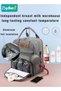 Baby Diaper Bag Backpack, Multifunction Diapers Changing Station for Boys Girls Outdoor and Travel, - 6