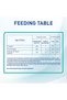 Nestle Optipro Stage 2 Follow Up Formula From 6 to 12 Months 800 g - 5