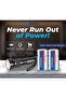The Westinghouse Type AA/1.5V Super Heavy Duty Battery, pack of (24) - 8