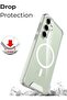 Samsung Galaxy S24 Fe Magsafe Clear Case - 3