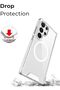 Samsung Galaxy S25 Ultra Clear Case - 2