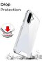 Samsung Galaxy A36 Clear Case - 4