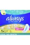 Ultra Thin Regular Pads With Wings, Unscented, 96 Count