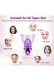 ETTG Warm Mist BPA-Free Moisturizing Facial Steamer - 5