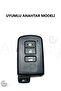 Toyota Compatible Corolla, Yaris, Rav4, Land, Cruiser, Camry Flat Silicone Key Case Cover (Black) - 2