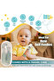 Silicone Feeding Set with Silicone Suction Plate, Spoon and Fork - Green - 5