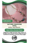 Taurus Natural Stone Natural Macrame Necklace