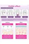 ETTG Warm Mist BPA-Free Moisturizing Facial Steamer - 6