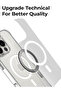 Magnetic Clear Case for iPhone 16 Pro Max, Wireless Charging, Shockproof, Anti-Yellowing - 5