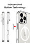 Magnetic Clear Case for iPhone 16 Pro Max, Wireless Charging, Shockproof, Anti-Yellowing - 8