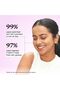Nourishing Face Moisturizer with Niacinamide for 24 Hr Hydration, Lightweight & Non-Sticky, - 2