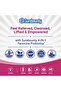 4-in-1 Feminine Probiotic, 120 Billion CFU + 34 Strains, Highest Potency for Women - 8