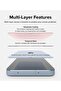 Samsung Galaxy A55 5G Screen Protector | Tempered Glass [Easy Slide] | Pack of 2 |W Installation Jig - 4