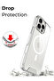 Magnetic Clear Case for iPhone 16 Pro Max, Wireless Charging, Shockproof, Anti-Yellowing - 6