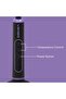 Electric Hair Straightener Comb,Adjustable Temperature, 30s Heat-Up, PTC Heating, 360° Swivel Cord - 4
