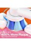 R2 Rotating Electric Toothbrush for Adults with 8 Brush Heads, Travel Case, 5 Modes Rechargea - 6