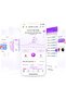 شرائط اختبار التبويض Easy@Home (عبوة من 100 قطعة) - عبوة اقتصادية - 6