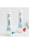 Device for squeezing toothpaste from tube, green - 3
