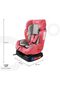 Sumo Car Seat – Birth to 6yrs Baby Travel Gear – Convertible Rear & ForwardFacing - 5