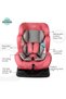 Sumo Car Seat – Birth to 6yrs Baby Travel Gear – Convertible Rear & ForwardFacing - 7