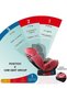 Sumo Car Seat – Birth to 6yrs Baby Travel Gear – Convertible Rear & ForwardFacing - 4