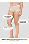 Corn Bae Maternity Lacy Boy Shorts – Ultra-Soft, No Roll-Ups & Gusset Support, Full Coverage Comfort - 4