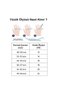 Silver Color Row Stone Ring |   Stainless Steel – Number 18 / 19 mm Inner Diameter - 6