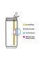 Thermal Insulated Can Steel Thermos 280ml West Coast - 5