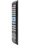 Universal Remote Control for All TV Brands - 3