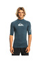 All Time Uv Protection Short Sleeve Adult Swimsuit Eqywr03358-Navy