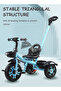 Tricycles for Kids, with Storage Basket, Adjustable Seat and Parent Push Handle - 3