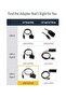 USB 3.1 (10Gbps) Adapter Cable for 2.5” SATA Drives - USB-C - 2