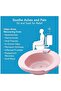 Sitz Bath, Over-the-Toilet Perineal Soaking Bath, for Hemorrhoidal Relief - 2