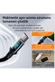 شاشة رقمية من النوع C لهاتف Iphone 15/16/ Pro وPro max مع شاشة رقمية محمية من التيار - 5
