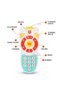 Interactive remote control for babies with sounds and lights - 5