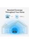 AC1200 Wireless Dual Band Wi-Fi Router (Archer C6) - 5