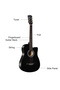 38 Inch Classical Guitar Kit With 6 Strings Gig Bag Tuner Picks Strap For Beginners Adults Kids - 6