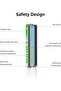 AAA Alkaline Batteries 100 Pack - 6