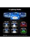 Head Torch (2 Pack) Super Bright LED Headlamp - 6 Modes, Waterproof, Battery Powered, Lightwei - 3