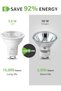 GU10 LED Bulbs, Daylight White 6500K, 38° Narrow Beam Spot Light, 4W 345lm Energy Saving Ligh - 6