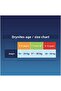Huggies 9-Piece Night Panties Large Men - Pack of 3 - 6