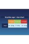 Dryni̇tes Absorbent Night Panties Diaper for Girls 8-13 Years 9 Pieces 3 Pack - 3