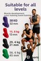 32mm Purple Power Band Fitness Resistance Powerband, Durable Resistance Band, Pilates Latex, Aerobic Squat. - 4