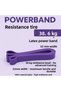 32mm Purple Power Band Fitness Resistance Powerband, Durable Resistance Band, Pilates Latex, Aerobic Squat. - 3