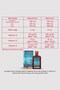 Omega Optima Omega-3, Vitamin A, Vitamin D3, Vitamin E-Containing Liquid Supplement Food 250ml X3 Pcs - 2