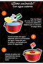 Carbo Hot Chicken Flavor Ramen 5 x 130g - 3